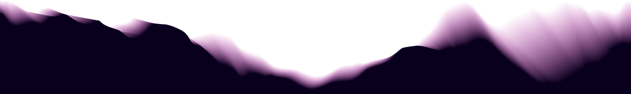 https://lunamagicatienda.com/wp-content/uploads/2018/05/purple_top_divider.png